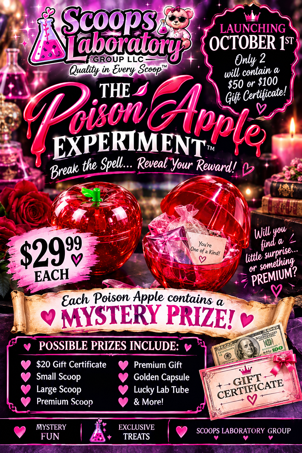 The Poison Apple Experiment