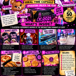 🧪 EXPERIMENT 2021: OPERATION UNLOCK THE YEAR!
