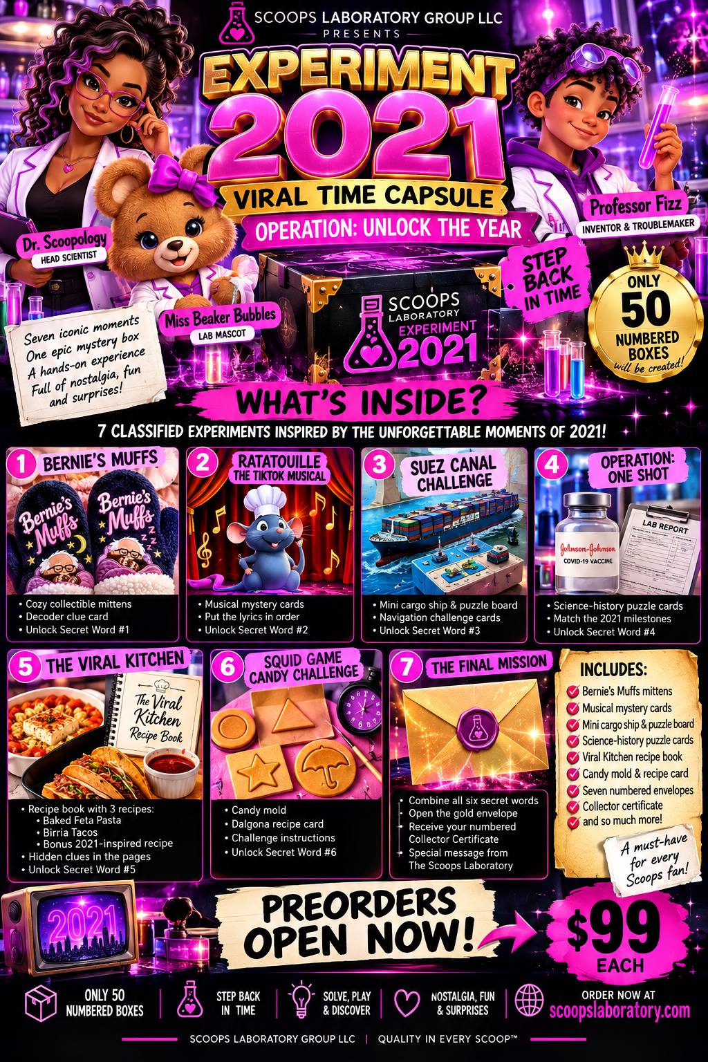 🧪 EXPERIMENT 2021: OPERATION UNLOCK THE YEAR!